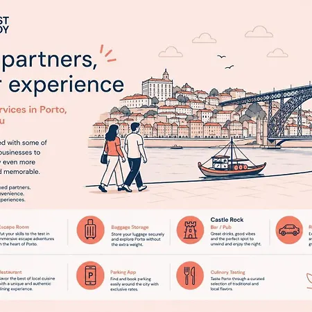 Guestready - Cityscape With Balcony * Porto
